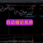 【免费分享85】从大亏到翻倍！缠论实战交易系统的 3 个核心秘密，看懂少走 10 年弯路