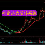 【免费分享86】3个月收益翻倍！他用“趋势反转系统”赚疯了