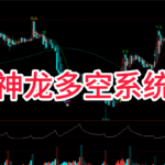 文华财经 多空转折猎手 神龙趋势主图公式源码 主升浪擒龙突破主图源码指标公式免费分享
