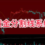 华尔街交易室的“禁忌”遗产：2根均线构成的黄金分割系统，曾是他们洞察主力资金的利器（附源码）