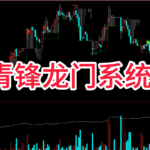 主力“云帆济海”，散户如何“乘风启航”？分享一个期货交易系统全仓信号的完整推演 期货傻瓜式买卖指标