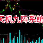 【期货指标分享】90%散户不知道的“龙抬头”：出现这个信号，接下来80%概率涨45% 趋势拐点源码