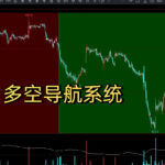 文华财经指标公式 绝密量化顶底 火麒麟ea 外汇黄金