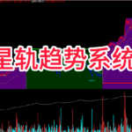 【期货指标分享】我靠这个“会呼吸”的指标，三个月账户翻倍 趋势拐点指标公式