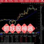 二波起飞”实战教学：如何用这行代码抓住主升浪起爆点