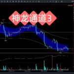 神龙通道必须搭配止损：90%准确率也扛不住一次爆仓期货指标公式精准买卖点 多空期货傻瓜式买卖指标超级准确