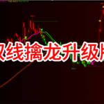 【期货指标分享】一眼看穿主力动向！这套“双线擒龙”系统，信号准得像开了导航。文华财经指标期货傻瓜式买卖指标
